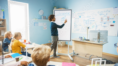 Elementary School Physics Teacher Uses Interactive Digital Whiteboard to Show to a Classroom full of Smart Diverse Children how Generator Works. Science Class with Curious Kids Listening Attentively
