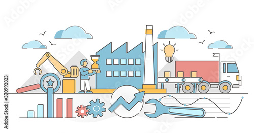 Lean manufacturing as company production method and strategy outline concept