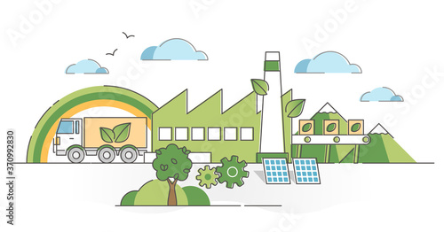 Green manufacturing factory industry with ecological power outline concept