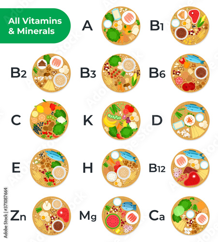Table of all vitamins and minerals, foods containing them vector icon flat isolated illustration