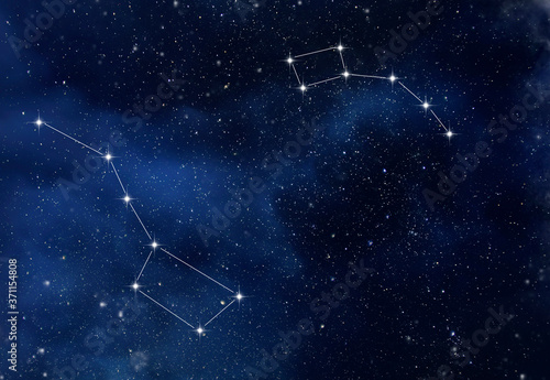 The constellation Ursa Major and Ursa Minor in the starry sky as background