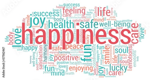 Happiness word cloud isolated on a white background.