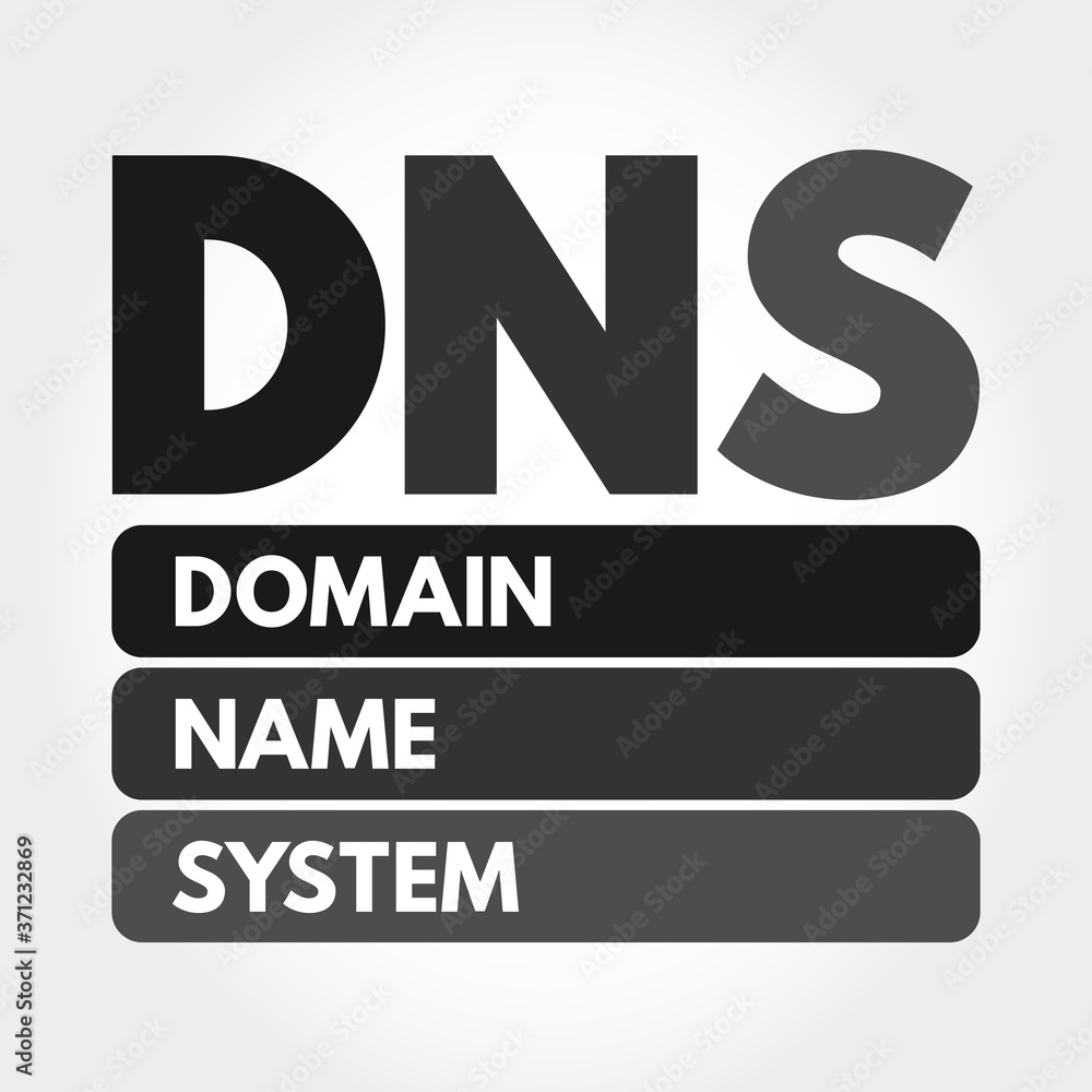 DNS - Domain Name System acronym, technology concept background DNS - Domain Name System acronym, technology concept background
