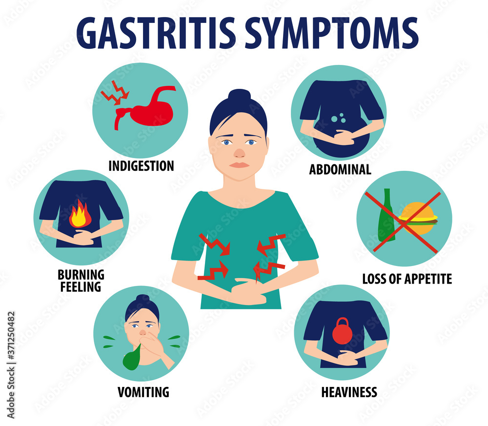 Gastritis symptoms poster in flat style. Icons of vomiting, burning ...