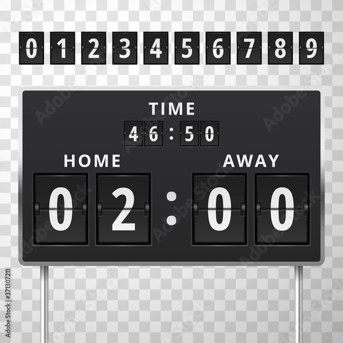 Mechanical scoreboard with time and score home, away. Flip device. Black board with white numbers.