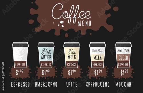 Coffee menu layout with price. Vector flat illustration. Coffee of your choice. Espresso guide.