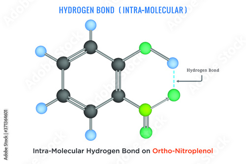 Hydrogen Bond, Intra molecular Hydrogen Bond in Ortho Nitrophenol