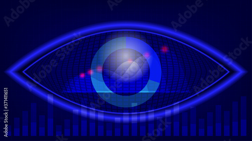 Technology doughnut chart eye with area charts and histogram