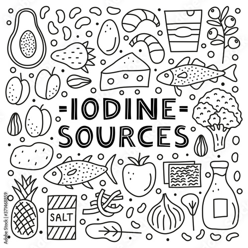 Poster with lettering and doodle outline iodine foods sources including cod, tuna fish, salt, broccoli, yogurt, milk, eggs, prunes, seaweed, shrimps, pineapple, etc isolated on white background.