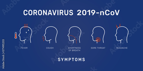 Coronavirus 2019-nCoV symptoms vector infographic illustration. Corona poster with human infection illness warning about cough, fever, shortness of breath, headache, and sore throat. Risk banner SET1