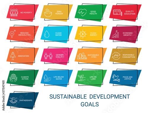 Sustainable Development Goals. Icons Set