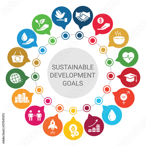 Sustainable Development Goals. Icons Set