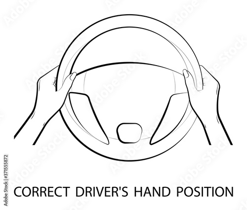 female hands hold steering wheel of a car. Girl is driving. Correct hand position on steering wheel. Driver and pedestrian safety. Training, instruction. Black and white vector