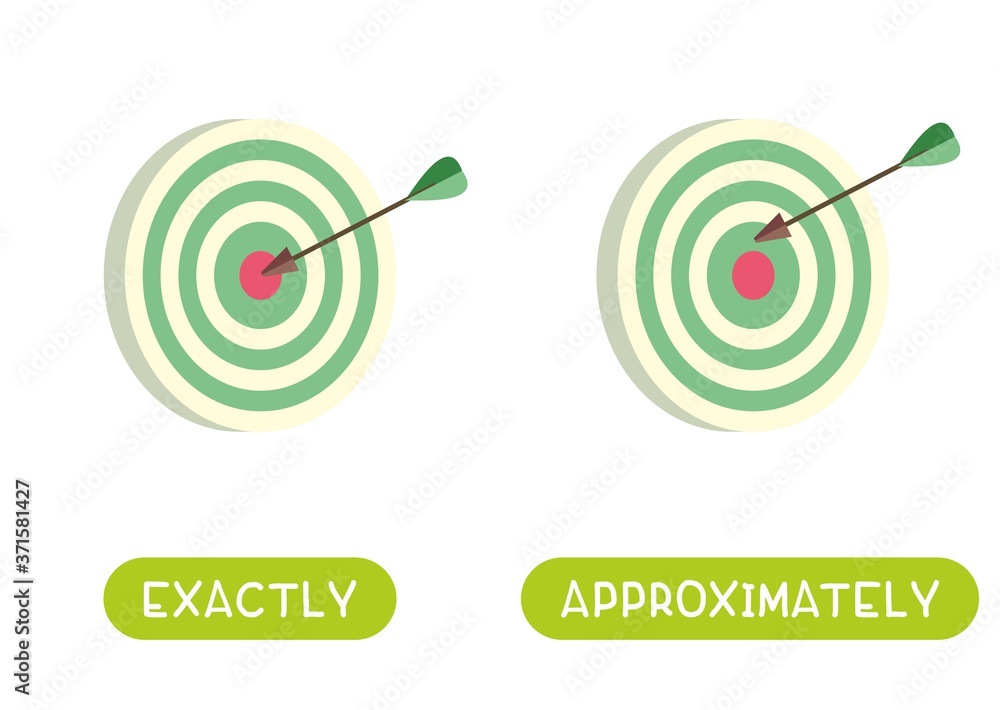 Exactly and approximately antonyms word card vector template. Opposites