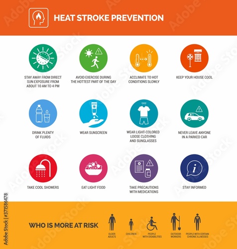 Heat stroke prevention