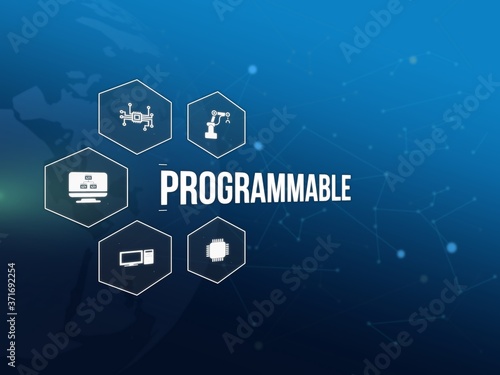 programmable