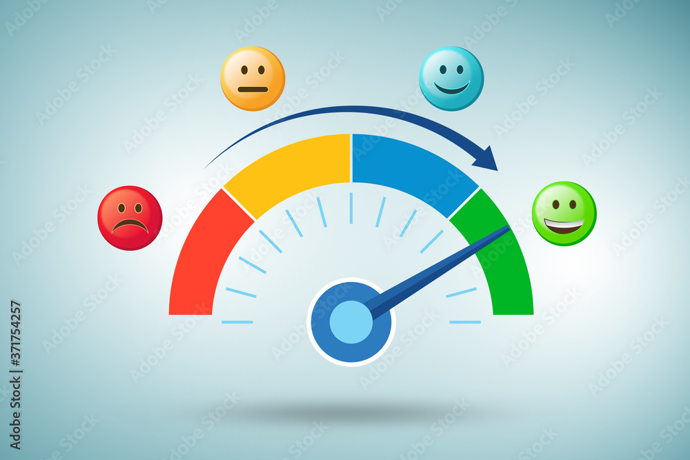 Concept of customer satisfaction with meter Concept of customer satisfaction with meter