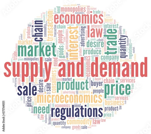 Supply and demand word cloud isolated on a white background.