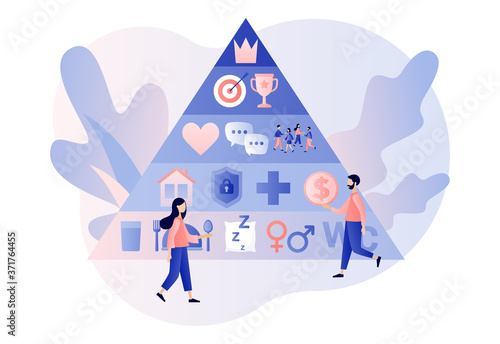 Maslow hierarchy pyramid. Basic human needs.Tiny people and triangle pyramid with physiological, safety, belonging love social esteem and self actualization levels structure scheme.Vector illustration