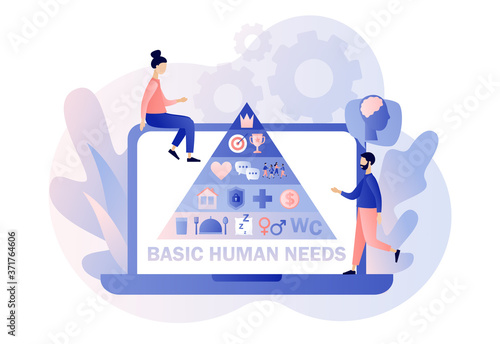 Basic human needs. Maslow hierarchy triangle pyramid with physiological, safety, belonging love social esteem and self actualization levels structure scheme. Vector illustration on white background 