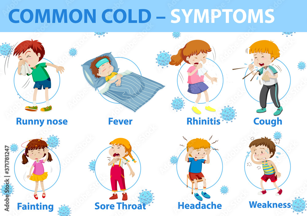 Common cold symptoms cartoon style infographic Common cold symptoms cartoon style infographic