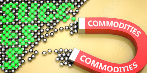 Commodities attracts success - pictured as word Commodities on a magnet to symbolize that Commodities can cause or contribute to achieving success in work and life, 3d illustration