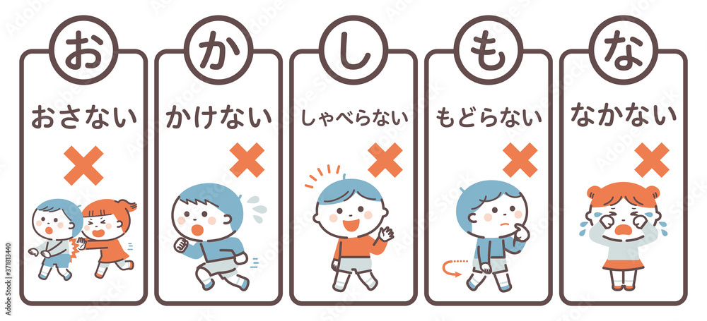 Evacuation drill / List of things you should not do / Four colors Evacuation drill / List of things you should not do / Four colors