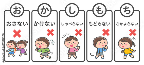 Evacuation drill / List of things you should not do