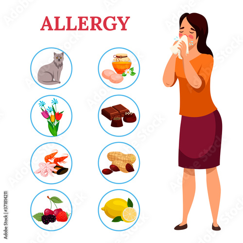 Allergy concept. Woman sneezes or blows his nose in handkerchief, allergic reaction of immune system. Types of allergens: some foods, sweets, pet hair, seasonal flowers. Vector character illustration.