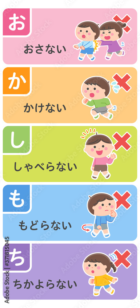 Evacuation drill / List of things you should not do Evacuation drill / List of things you should not do