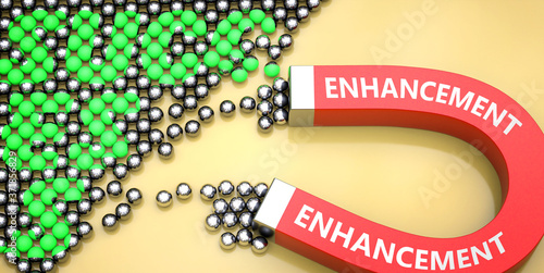 Enhancement attracts success - pictured as word Enhancement on a magnet to symbolize that Enhancement can cause or contribute to achieving success in work and life, 3d illustration