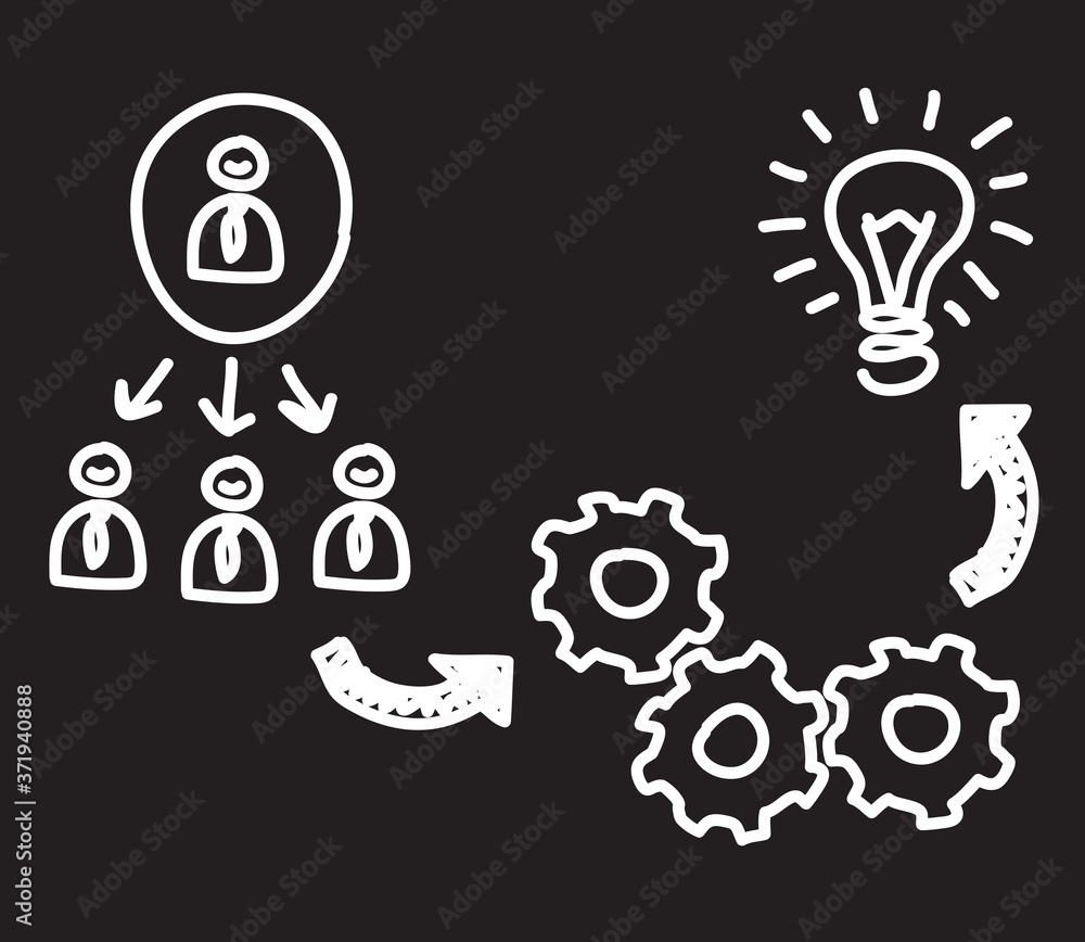 Concept of teamwork. White hand drawn doodle of work process. Info-graphics of solution to the problem. Vector illustration isolated on black background. Concept of teamwork. White hand drawn doodle of work process. Info-graphics of solution to the problem. Vector illustration isolated on black background.