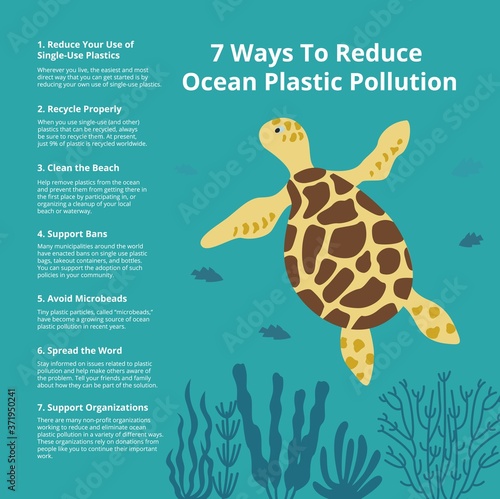 7 ways to reduce ocean plastic pollution, infographics with sea turtle.