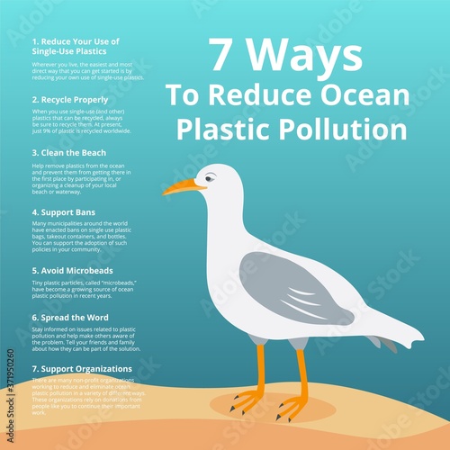 7 ways to reduce ocean plastic pollution - ecology poster with white seagull