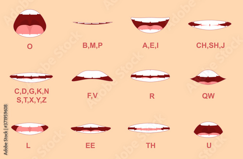Cartoon Color Talking Mouth Lips Concept Banner Poster Card. Vector