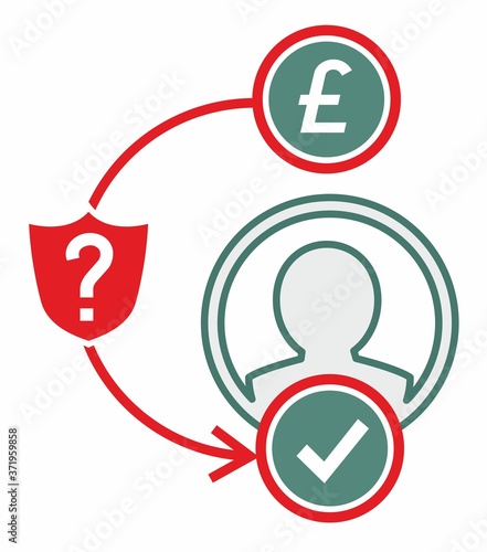 Confirmation of Payee CoP Banking Finance Security Process Solo Question Icon