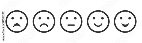Set of face smile line icon, positive, negative and neutral opinion vector signs