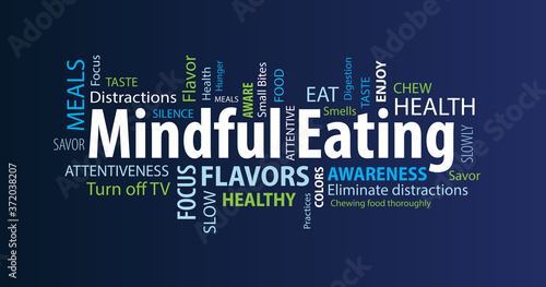 Canvas Print Mindful Eating Word Cloud