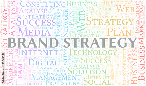 Brand Strategy word cloud create with text only.