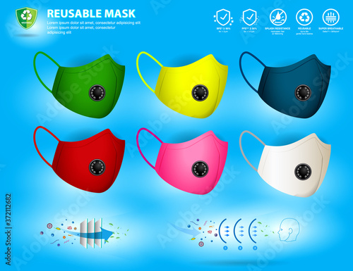 set of cloth face mask illustration or washable mask cotton or fluid resistant fashion mask or new normal lifestyle concept. eps 10 vector, easy to modify