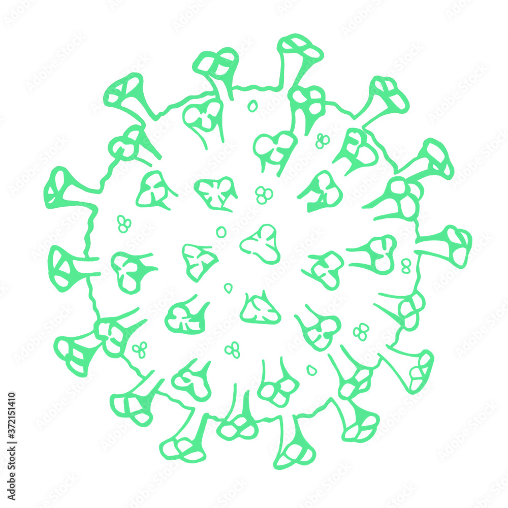 Coronavirus Coronavirus