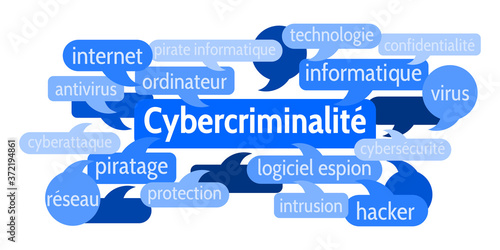 Nuage de Mots Cybercriminalité v8