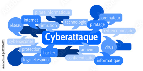Nuage de Mots Cyberattaque v8