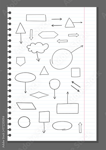 block diagram flowchart vector collection. mindmap set of hand-drawn system structure elements circle oval rectangle square arrow in sketch doodle outline style.