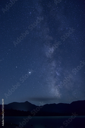 天の川と木星、北海道の夏の夜空。