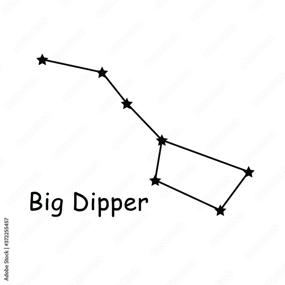 Big Dipper Constellation Stars Vector Icon Pictogram with Description Text. Artwork Depicting the Plough of the Constellation Ursa Major in the Night Sky Big Dipper Constellation Stars Vector Icon Pictogram with Description Text. Artwork Depicting the Plough of the Constellation Ursa Major in the Night Sky