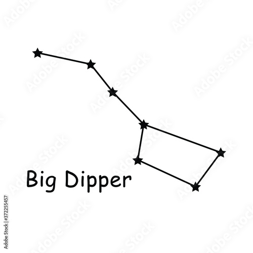 Big Dipper Constellation Stars Vector Icon Pictogram with Description Text. Artwork Depicting the Plough of the Constellation Ursa Major in the Night Sky