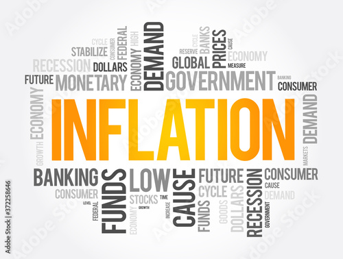 Inflation word cloud collage, business concept background