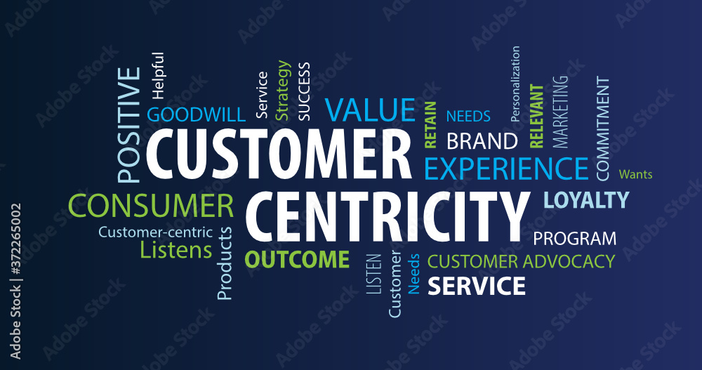 Obraz premium Customer Centricity Word Cloud on a Blue Background