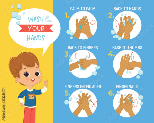 How to wash your hands Step Poster Infographic illustration. Poster with brown hair boy shows how to wash hands properly.
